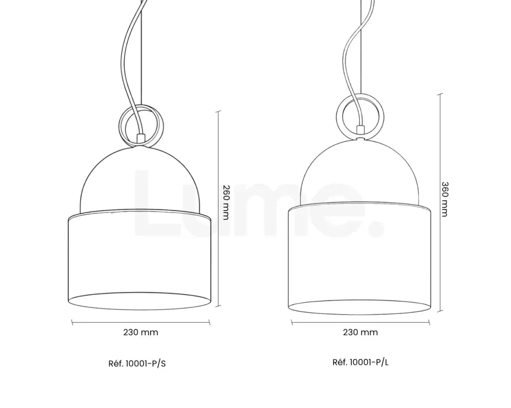 Fiche technique DOME